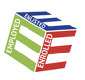 3E's - Employed, Enlisted, and Enrolled
